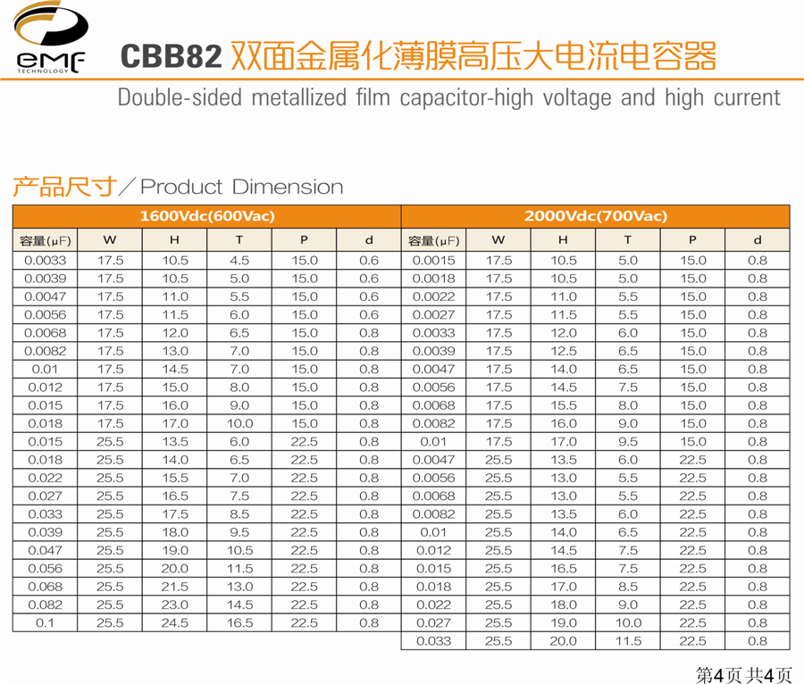 CBB82 双面金属化薄膜高压大电流电容器(图4)